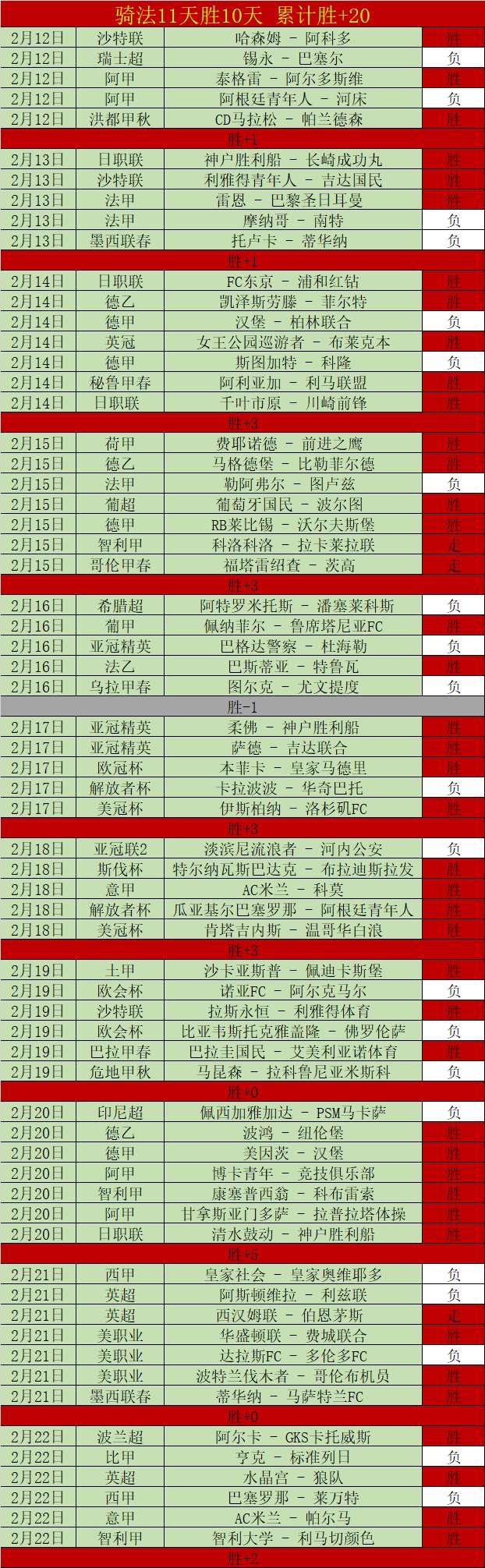 格伊將成為,億萬球員行,列新星,体育彩票,足彩,足球彩票,竞彩网,足彩比分直播