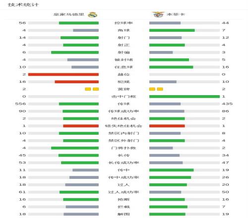 周六,常规赛,专家质合分,体育彩票,足彩,足球彩票,竞彩网,足彩比分直播