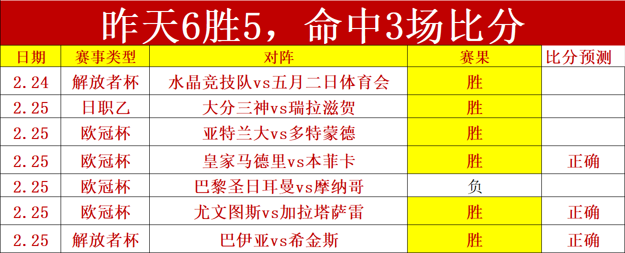 王欣瑜郑赛,赛联手晋级,澳网女双次,体育彩票,足彩,足球彩票,竞彩网,足彩比分直播