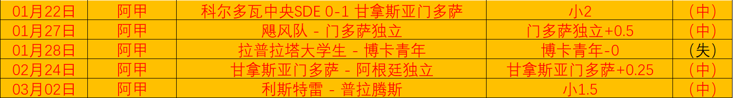 曼联锁定葡,萄牙体育中,场明日之星,体育彩票,足彩,足球彩票,竞彩网,足彩比分直播