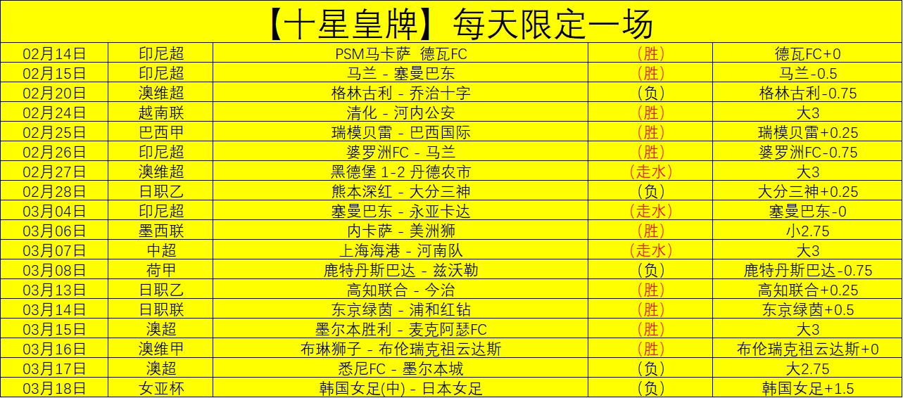 亚冬会女子,自由式滑雪,空中技巧个,体育彩票,足彩,足球彩票,竞彩网,足彩比分直播