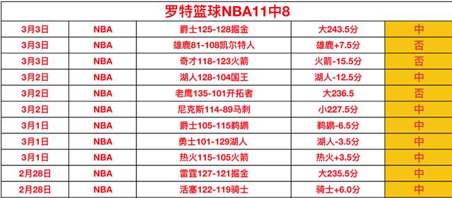 奥萨苏纳全,力备战弗里,克挑战,体育彩票,足彩,足球彩票,竞彩网,足彩比分直播