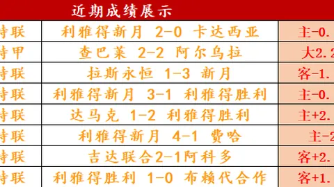 米蘭與卡拉布裏亞進行續約談判磋商