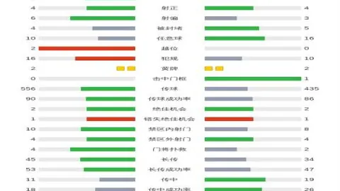 周六309NBA常规赛：专家质合分析推荐勇士对战雷霆