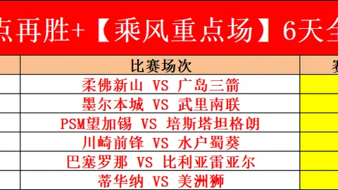 末节＂4小1大＂战术剖析：锋线缺人，亟需提升得分效能